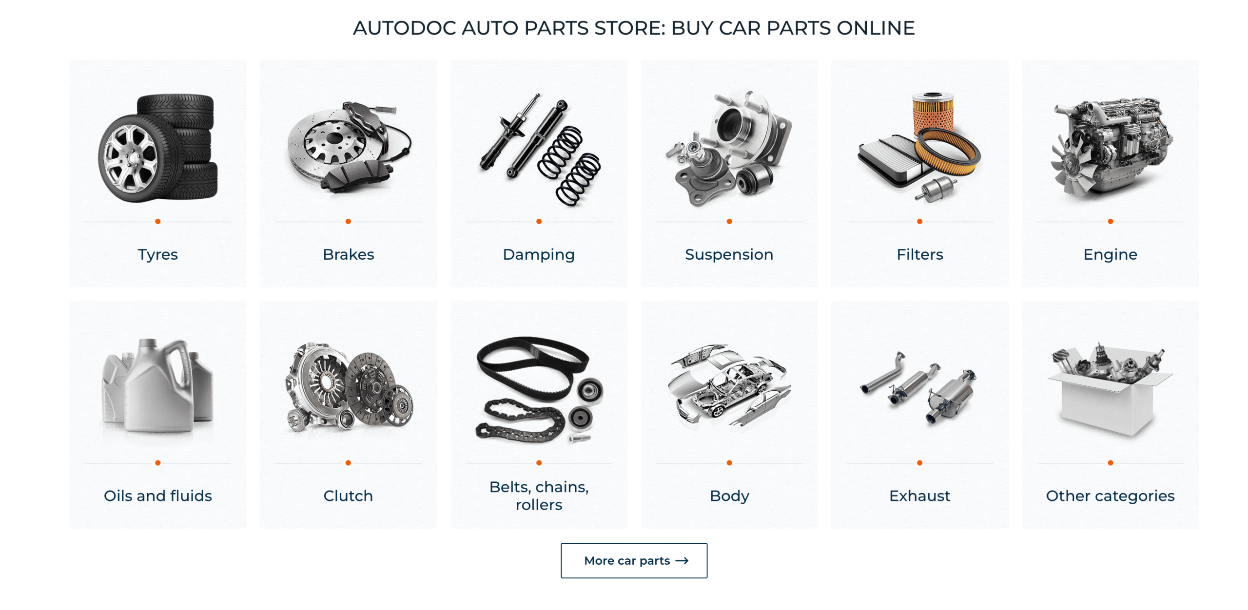 autodoc