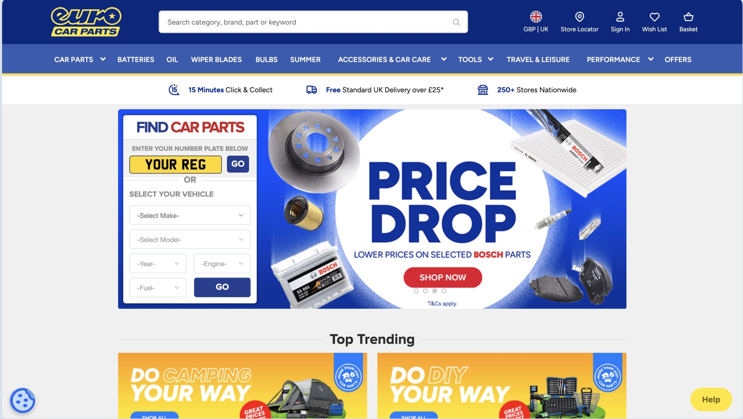 eurocarparts