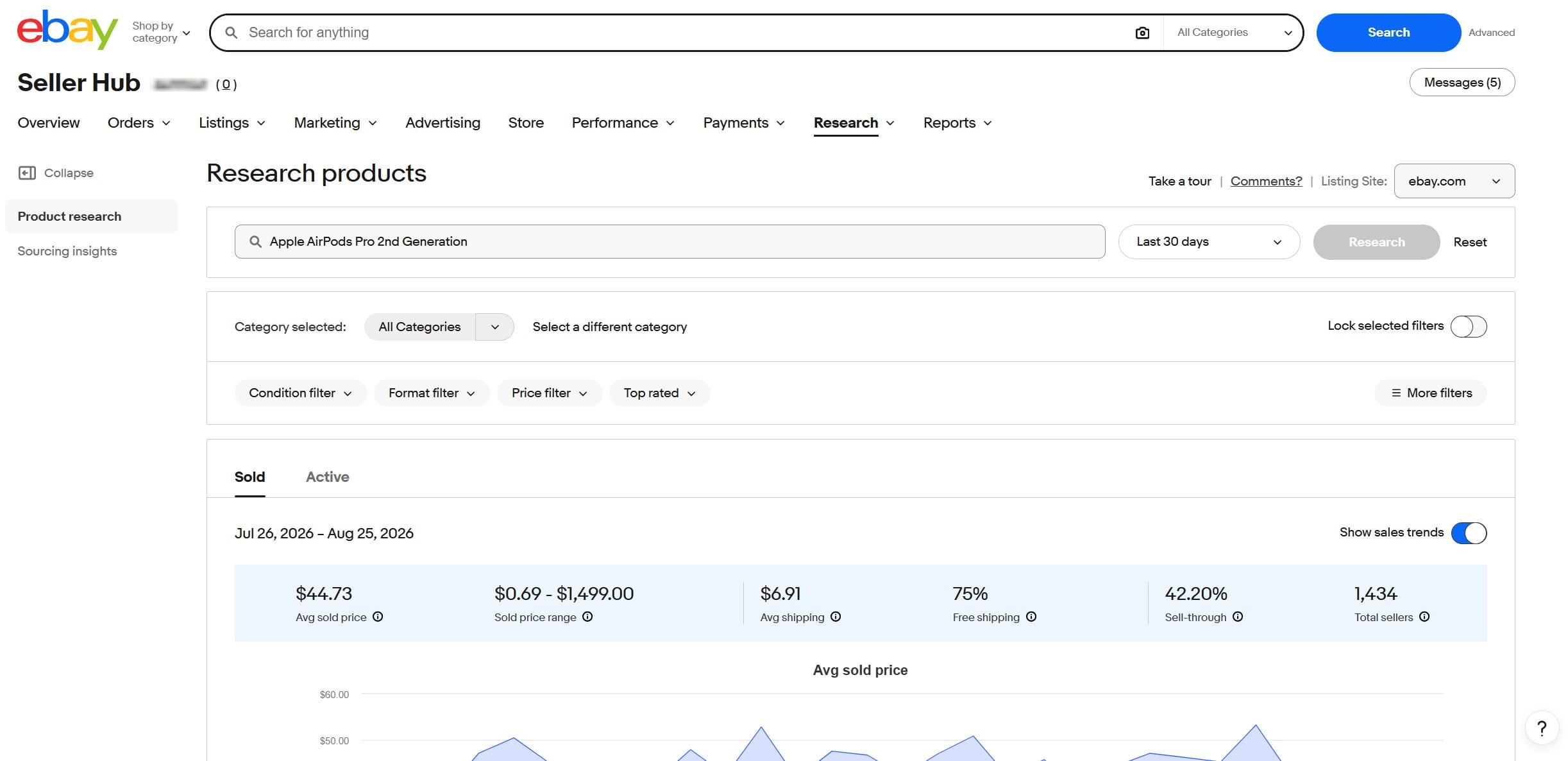 eBay's Product Research