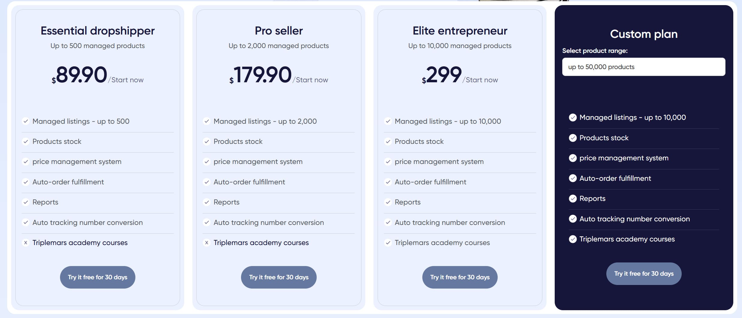 triplemars pricing