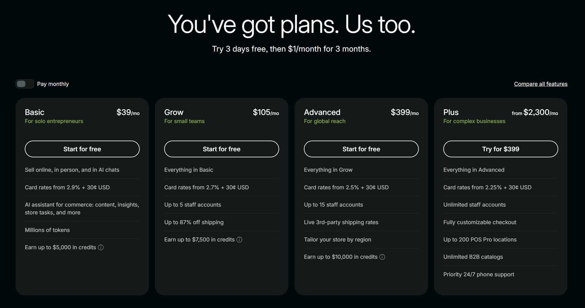 Shopify Prising