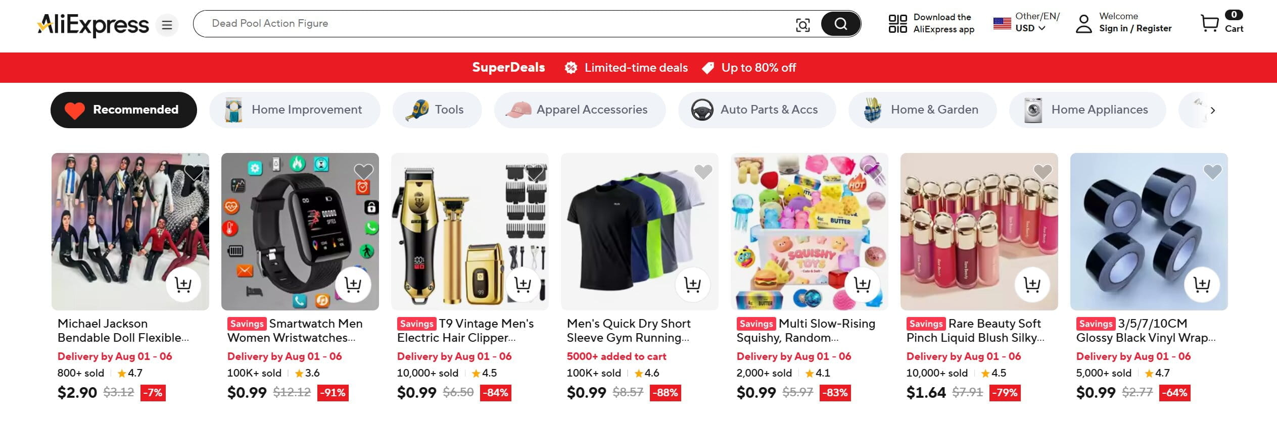 How to Find Profitable Products on AliExpress