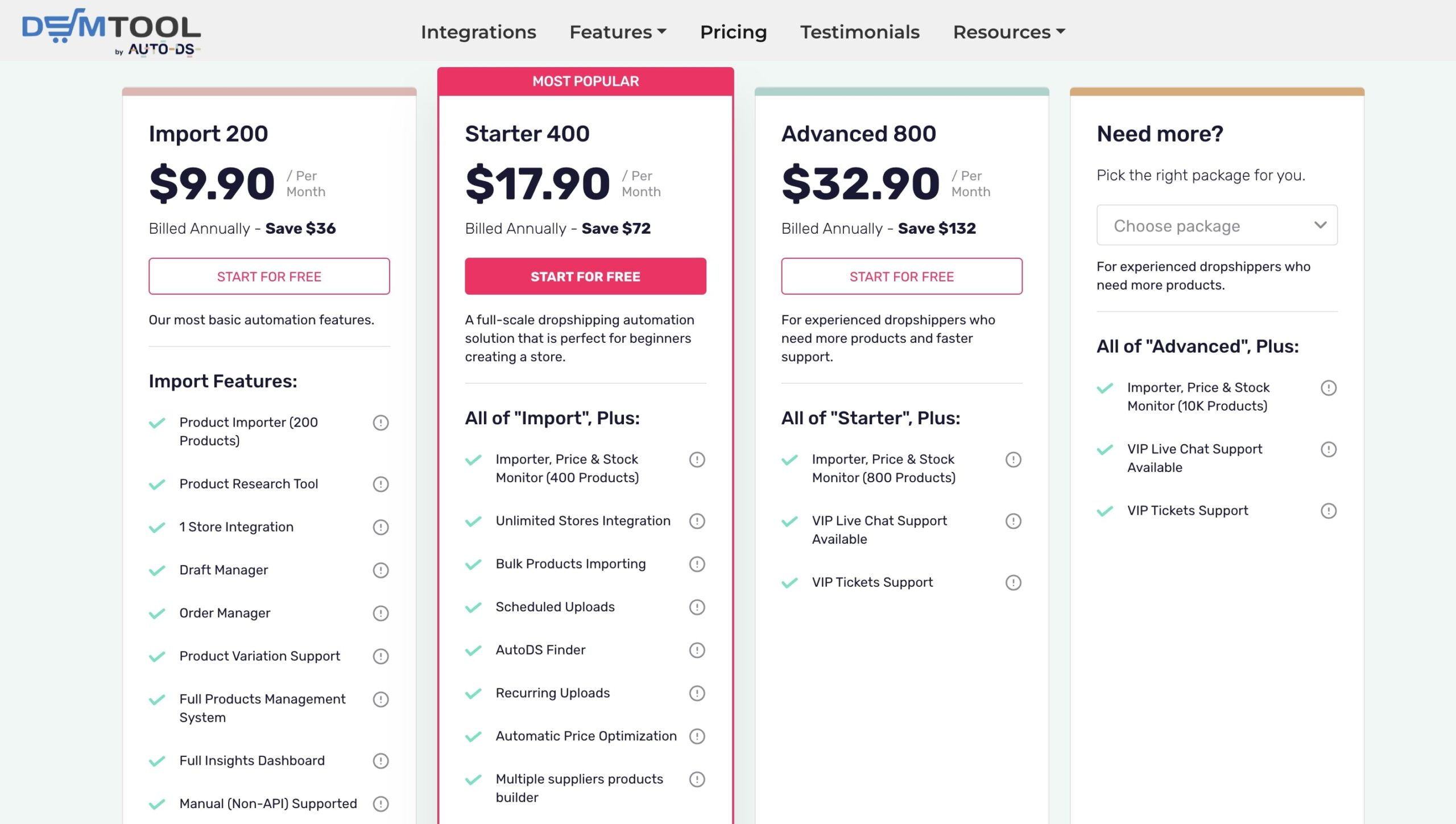 dsm tool price