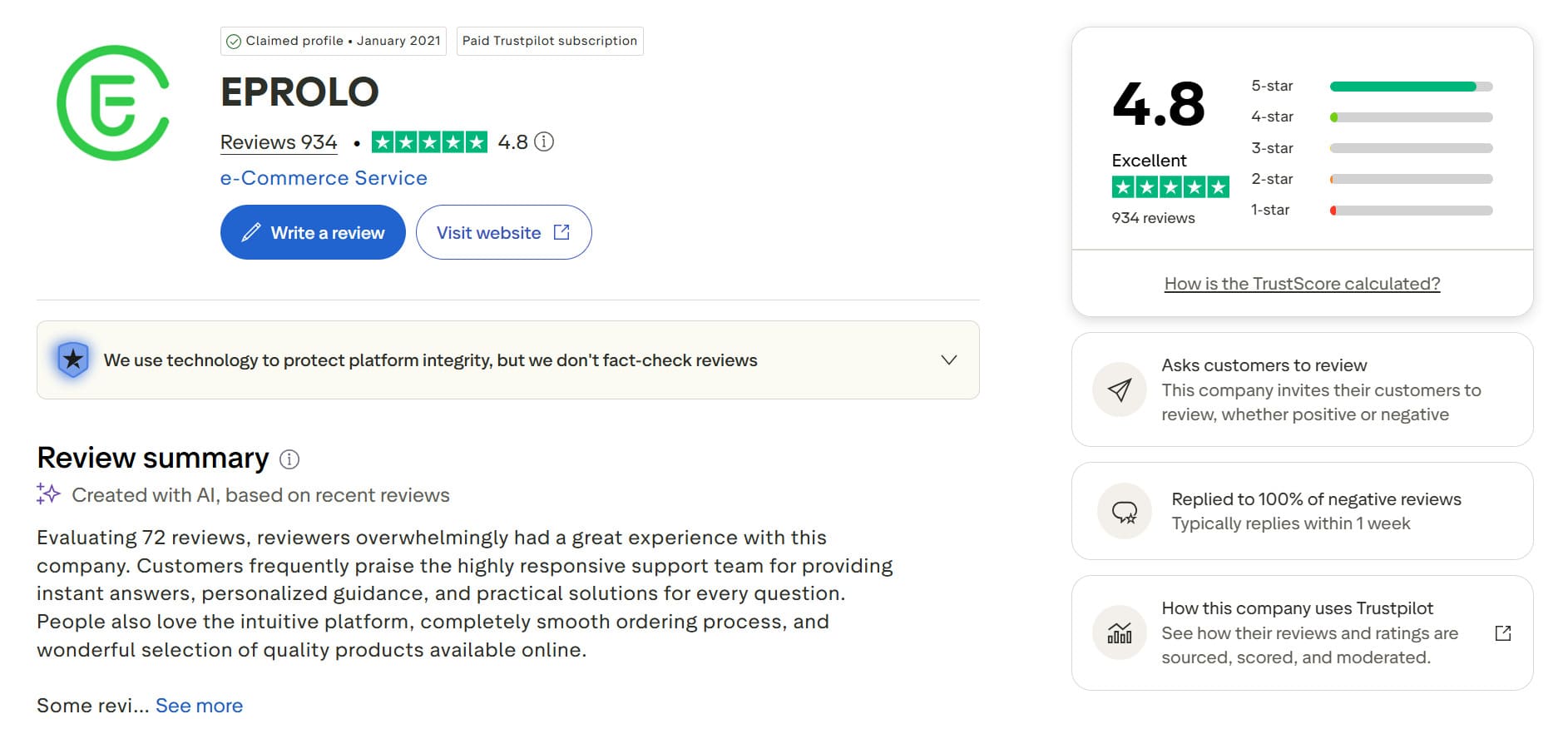 Eprolo’nun Trustpilot puanı