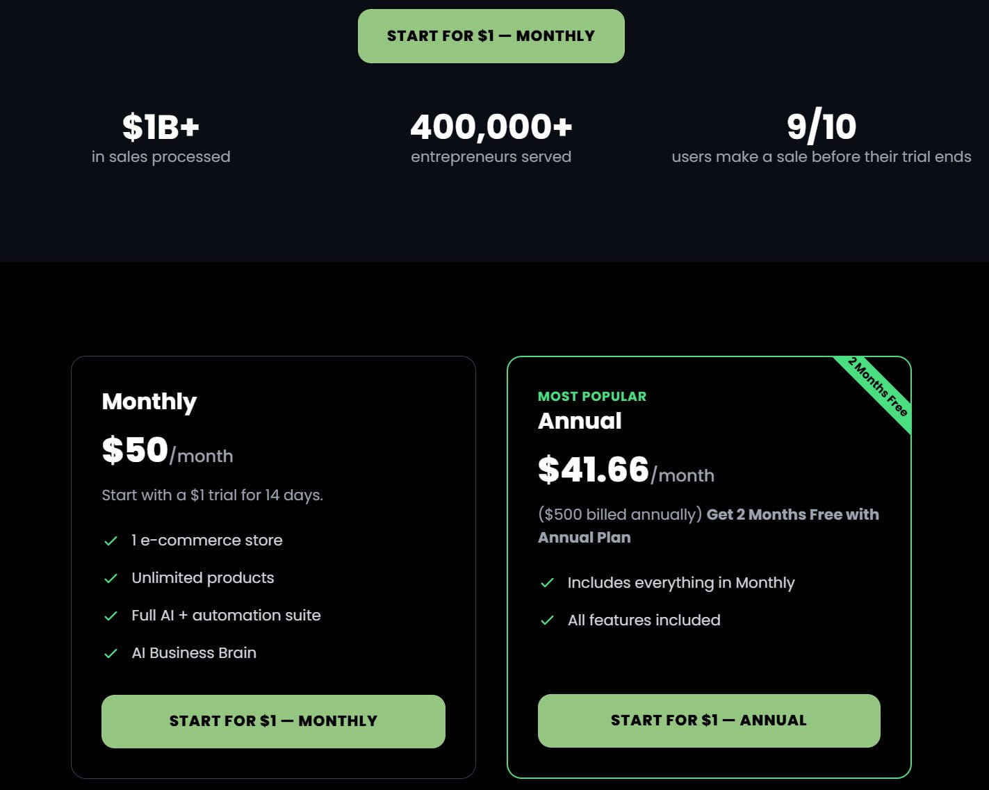 Dropified pricing