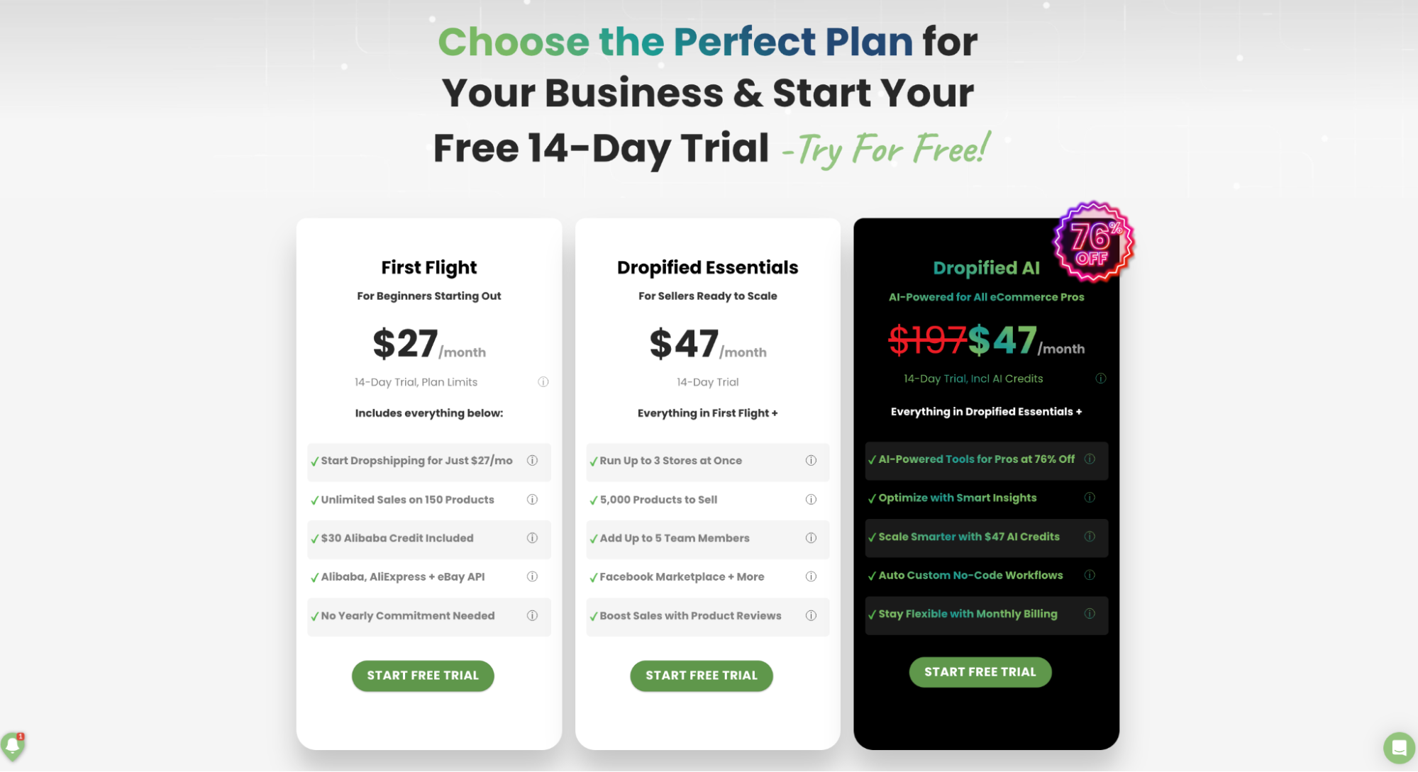 Dropified Pricing