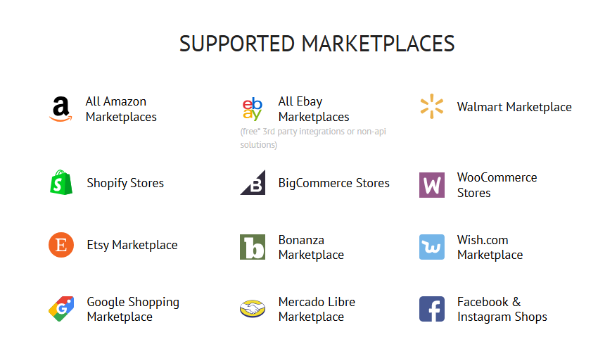 Skugrid Alternatives