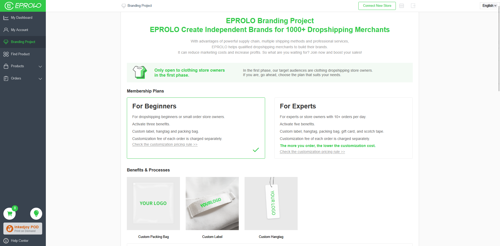 Eprolo plans