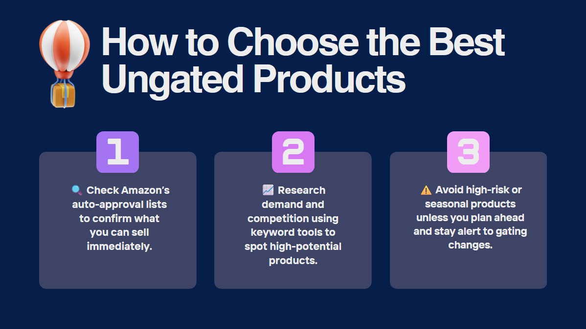 How to Choose the Best Ungated Products to Sell on Amazon