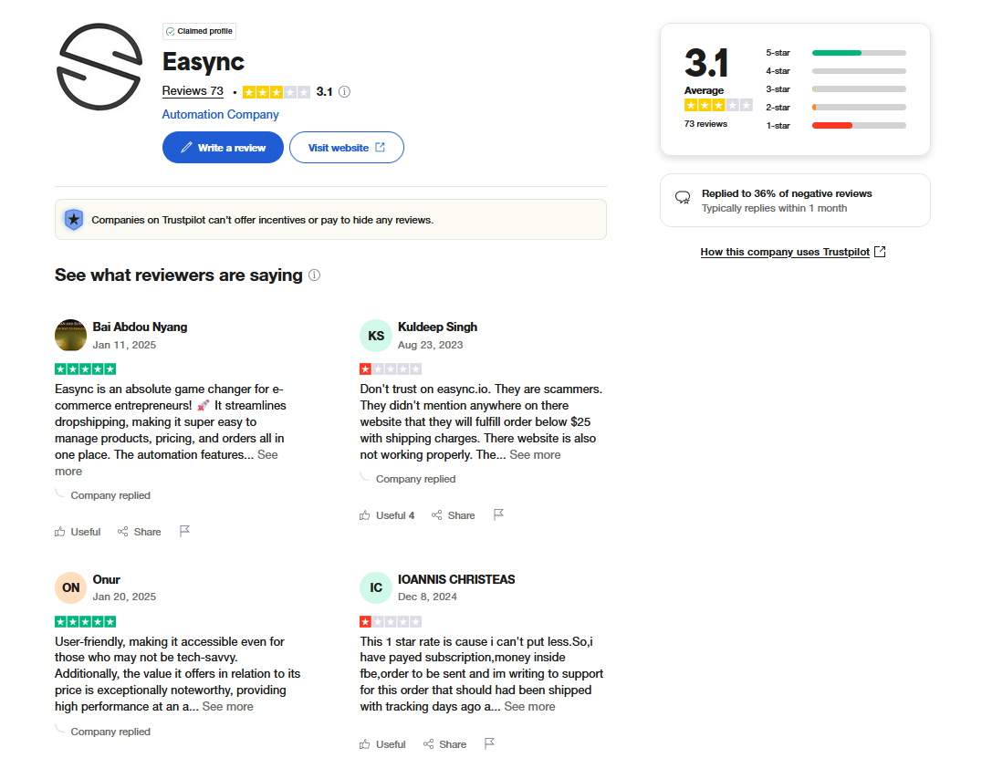 easync reviews