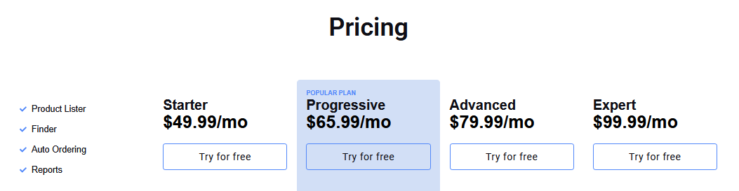 easync pricing