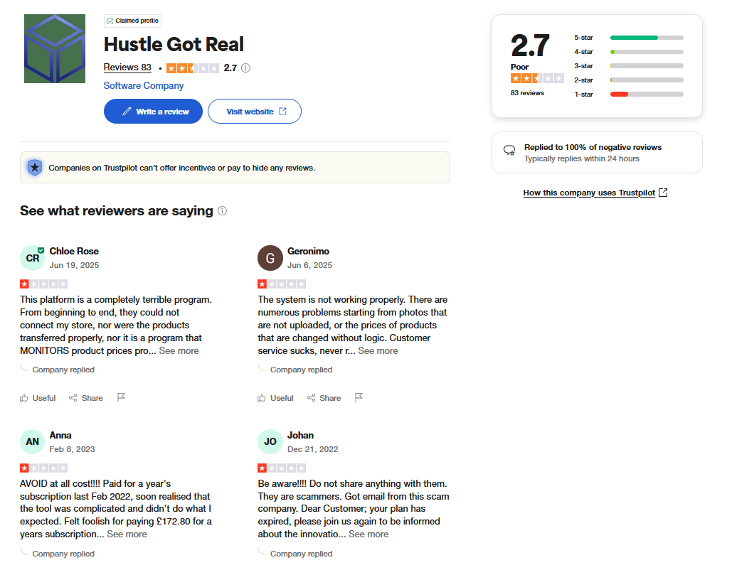 Hustle Got Real raiting
