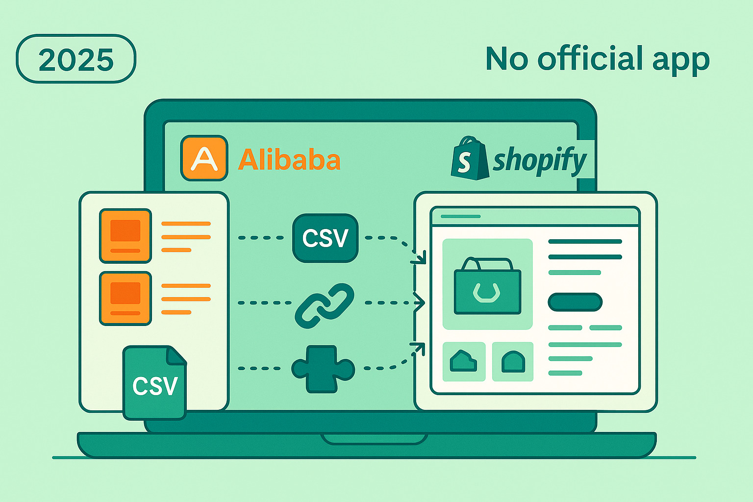 How to Connect Alibaba to Shopify