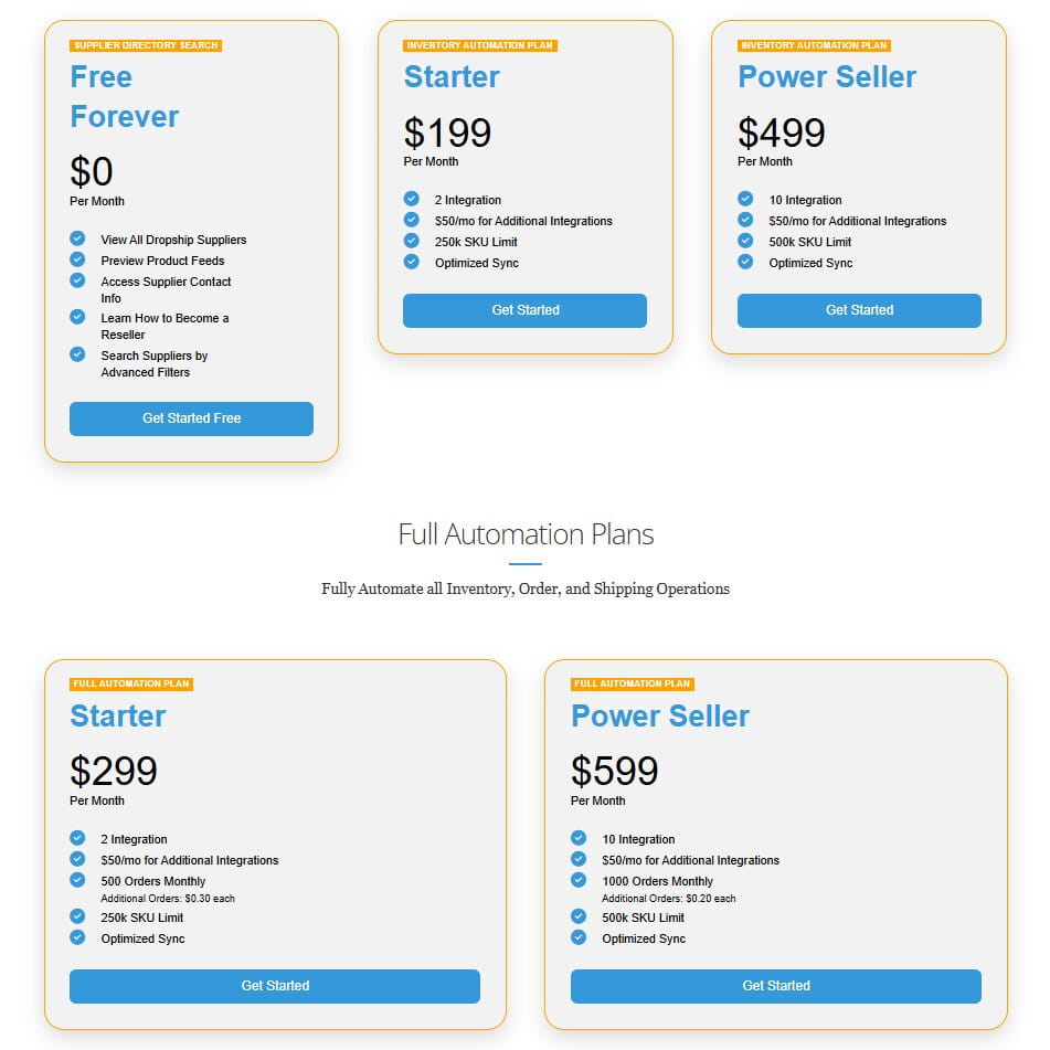 Inventory Source Pricing