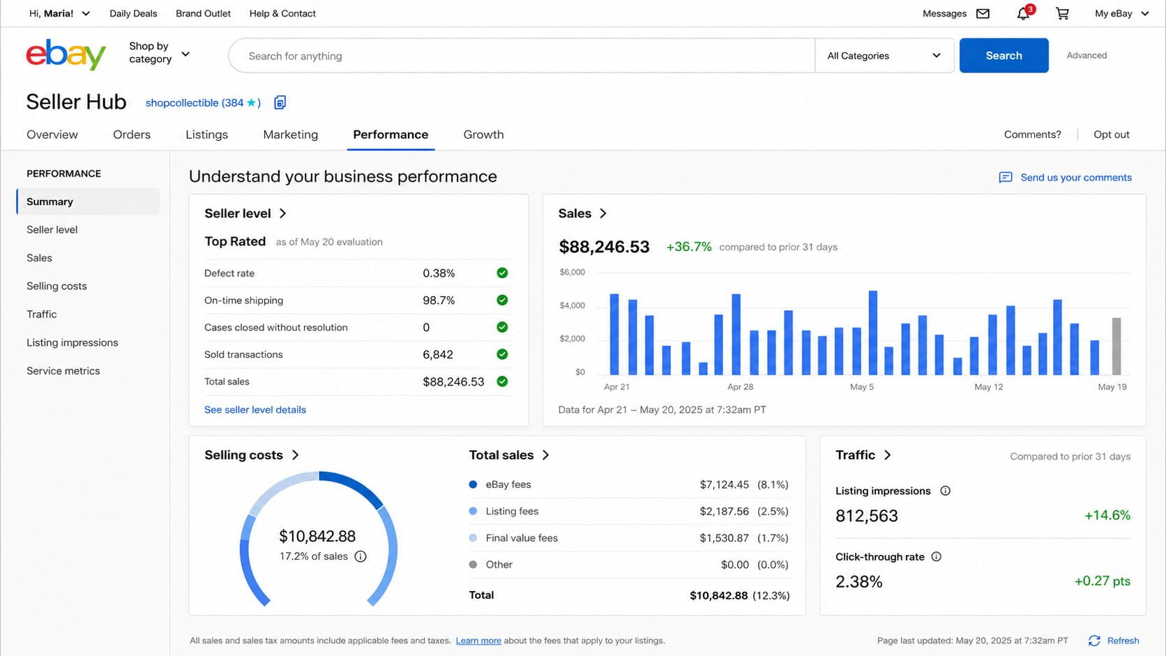 eBay Seller Hub Features