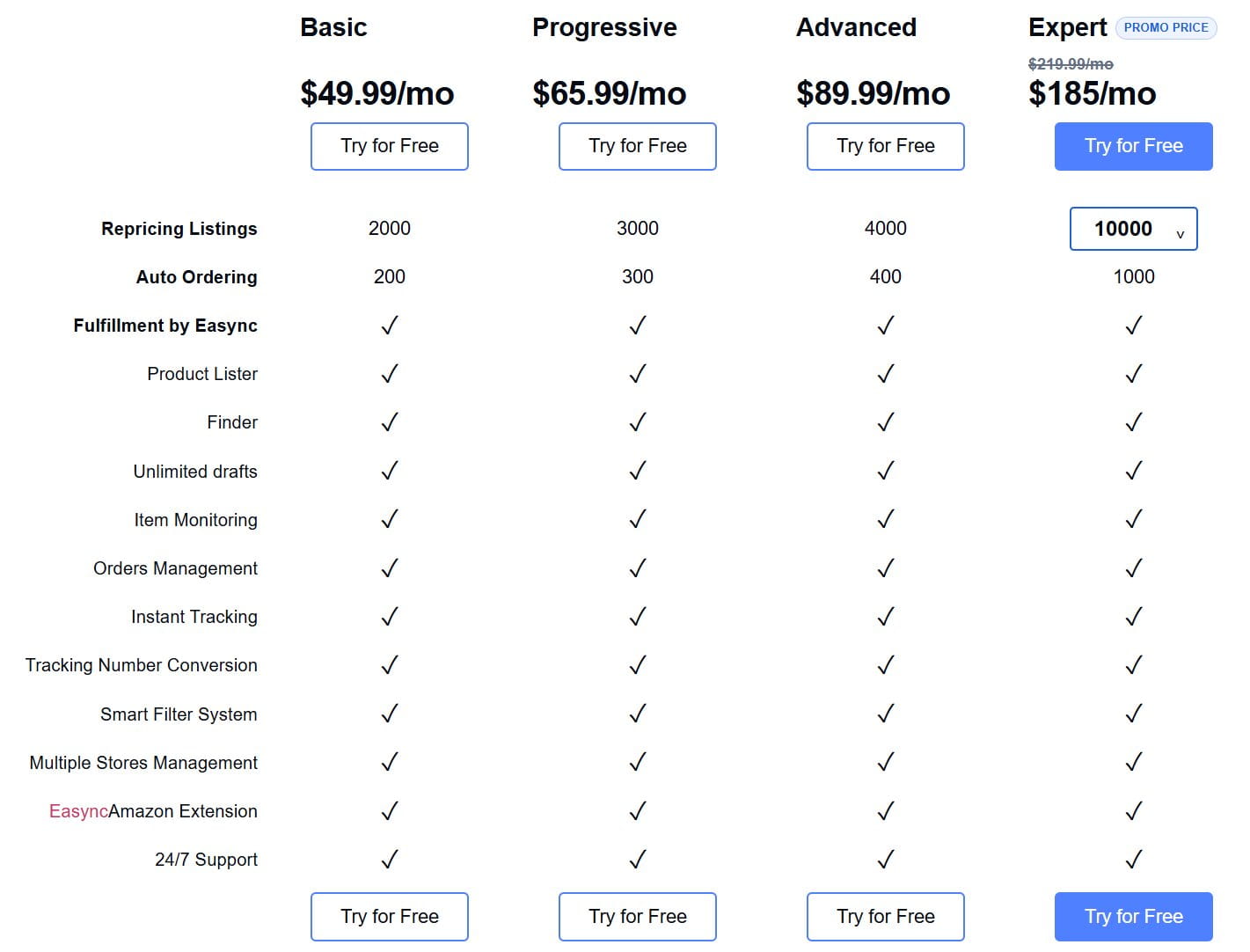 Easync Pricing