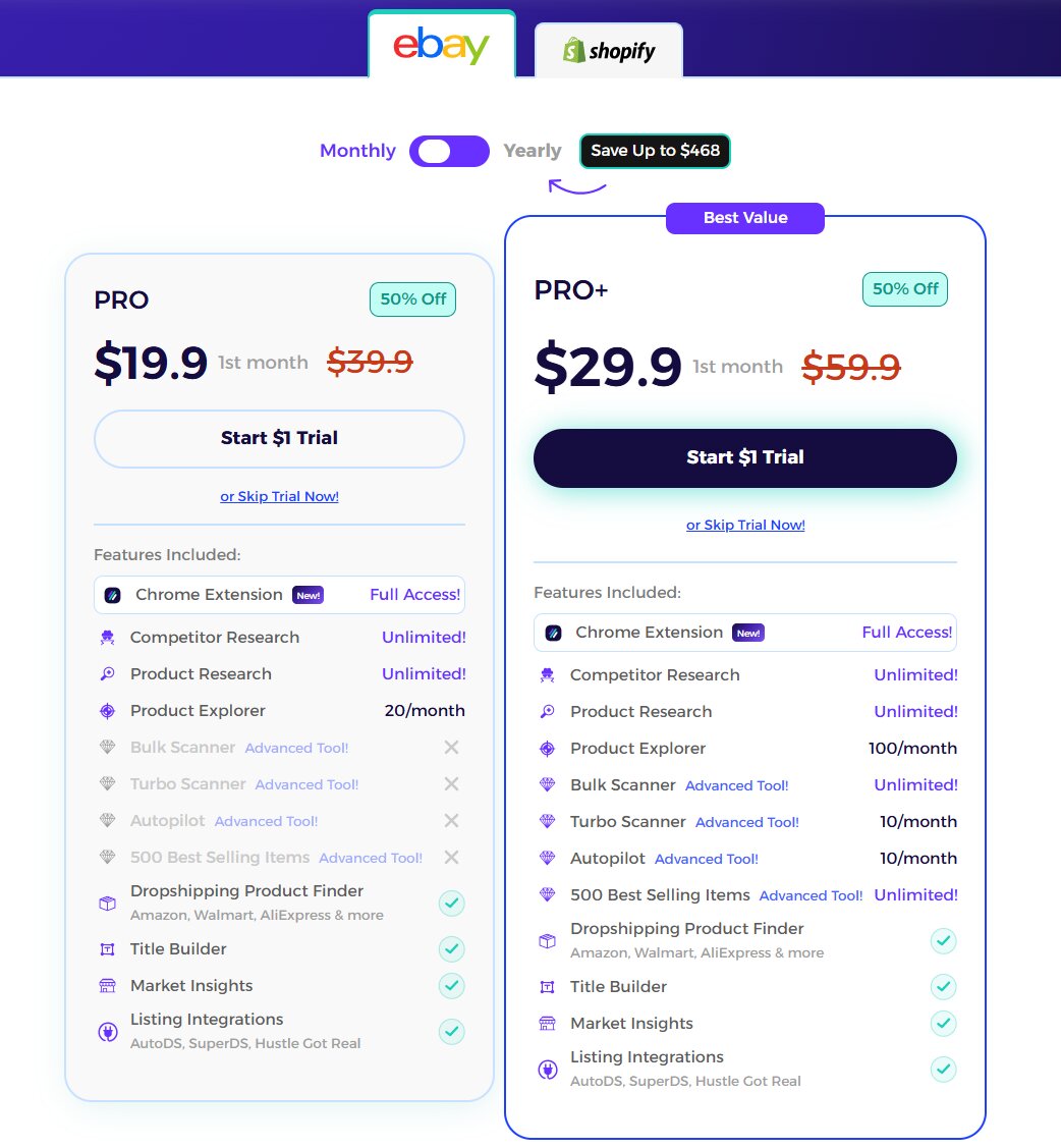 ZIK Analytics Pricing