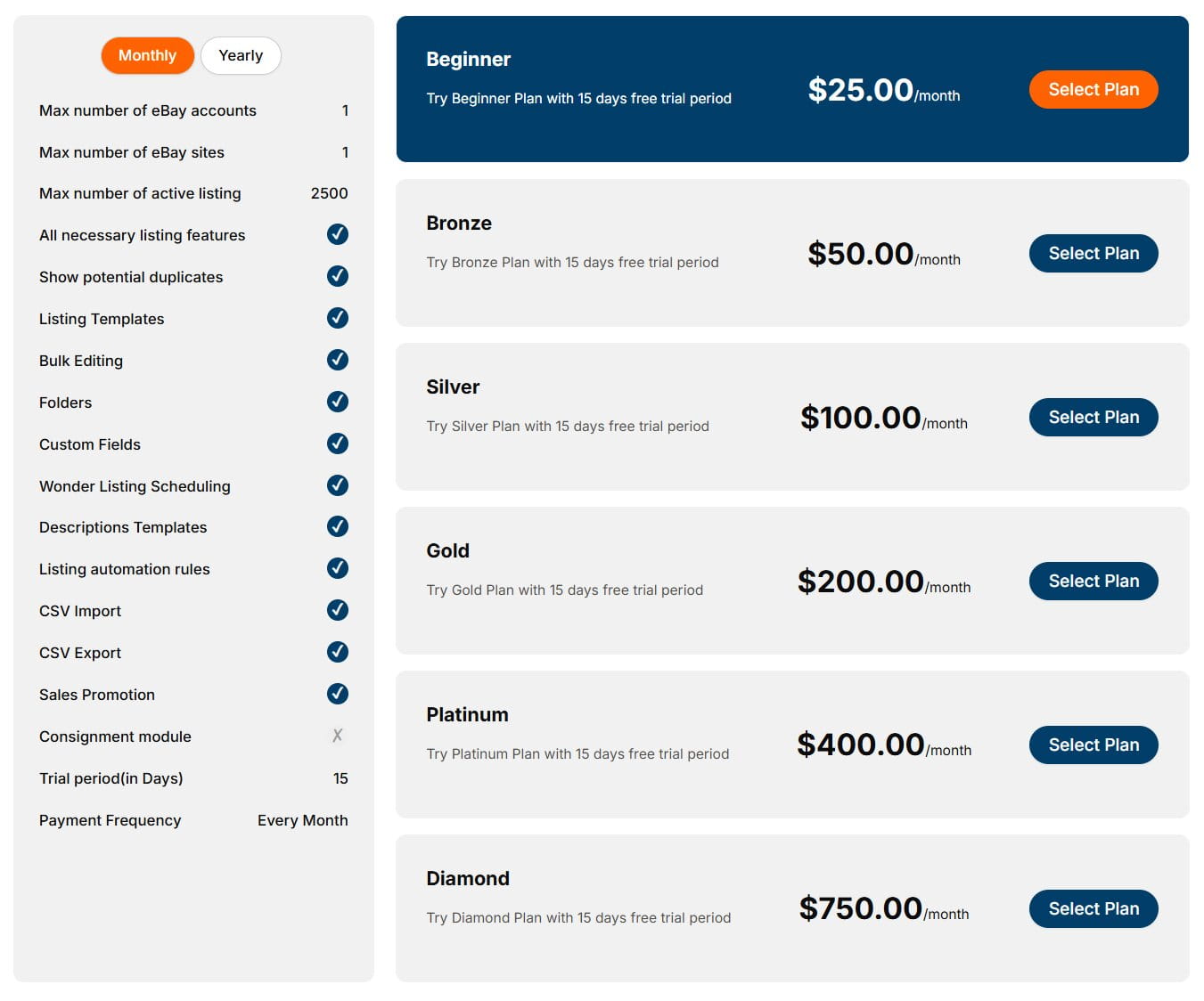 WonderLister Pricing