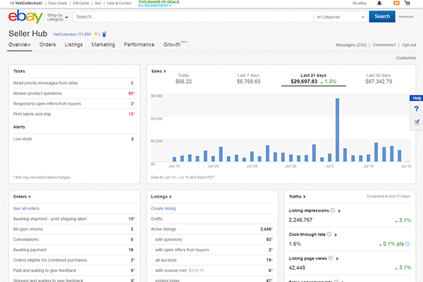 eBay dashboard