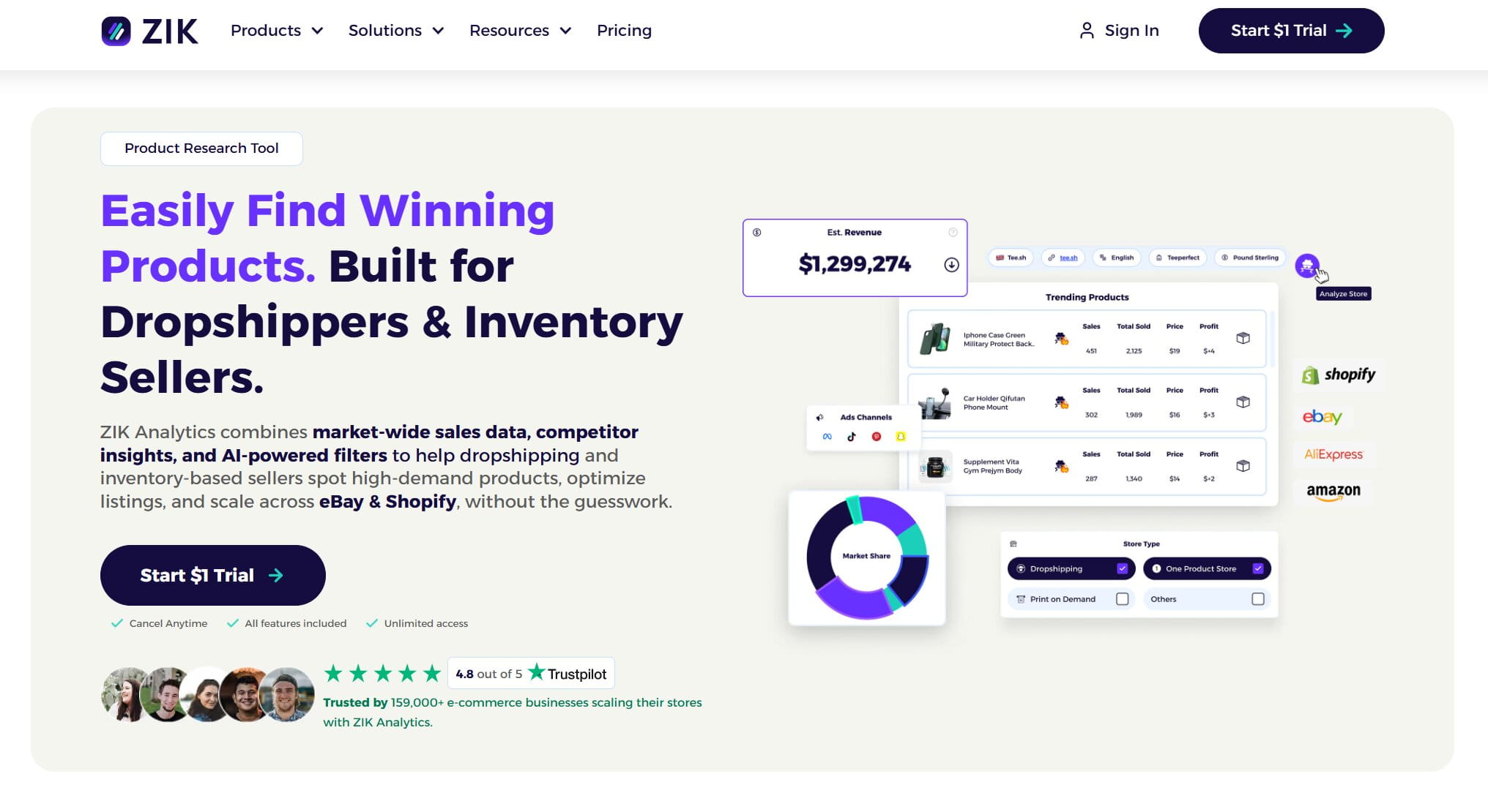 ZIK Analytics