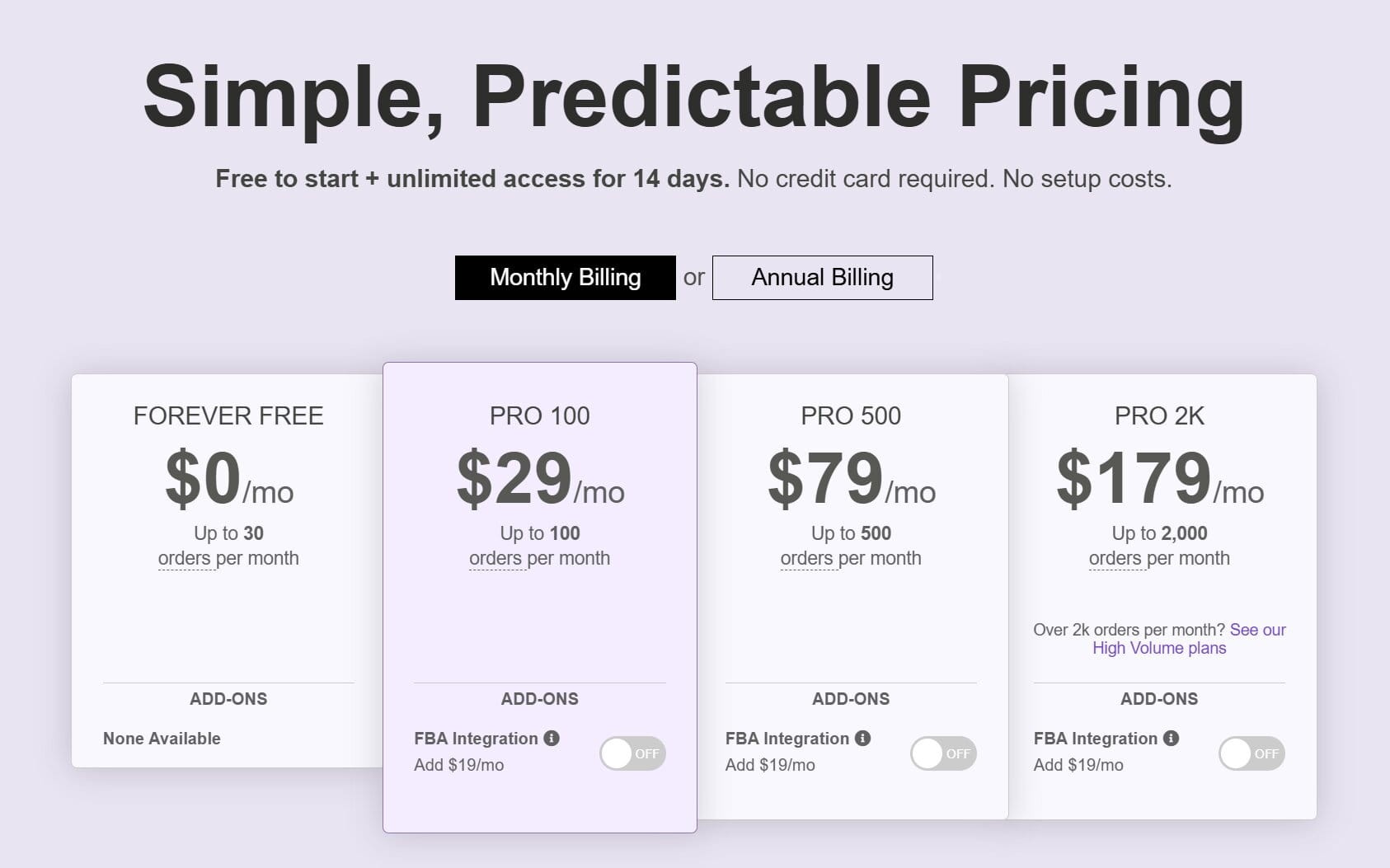 Sellbrite Pricing