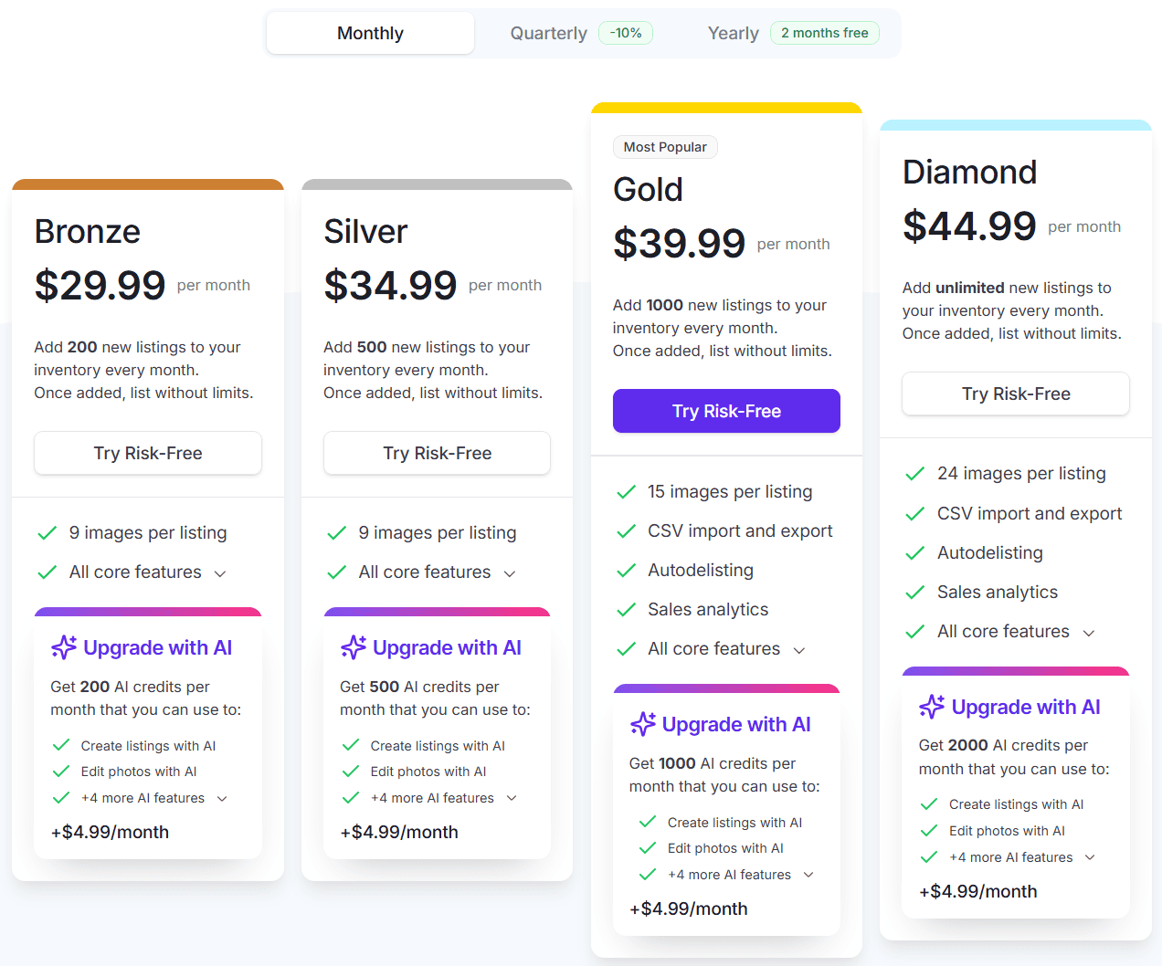Crosslist price