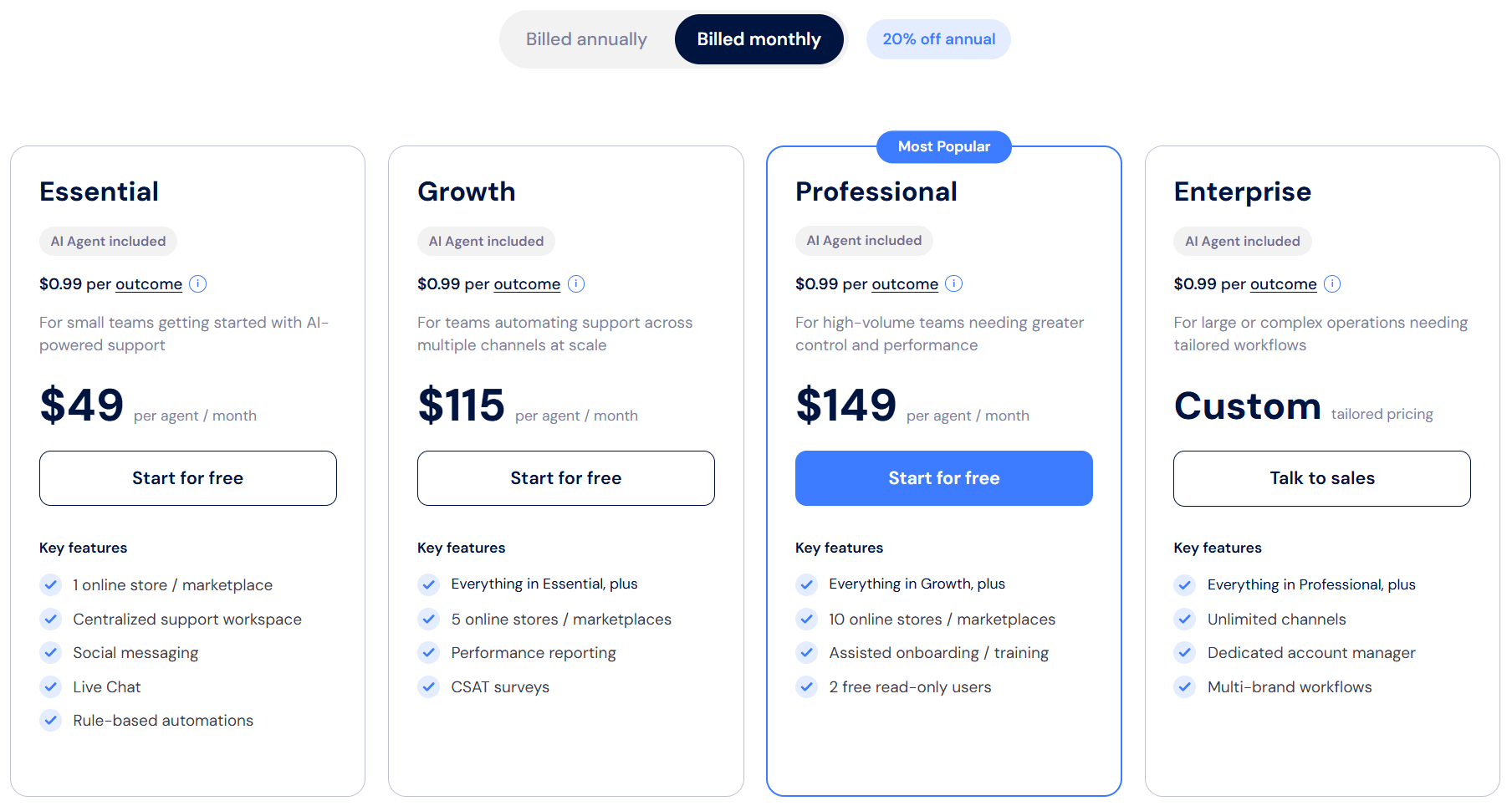 eDesk price