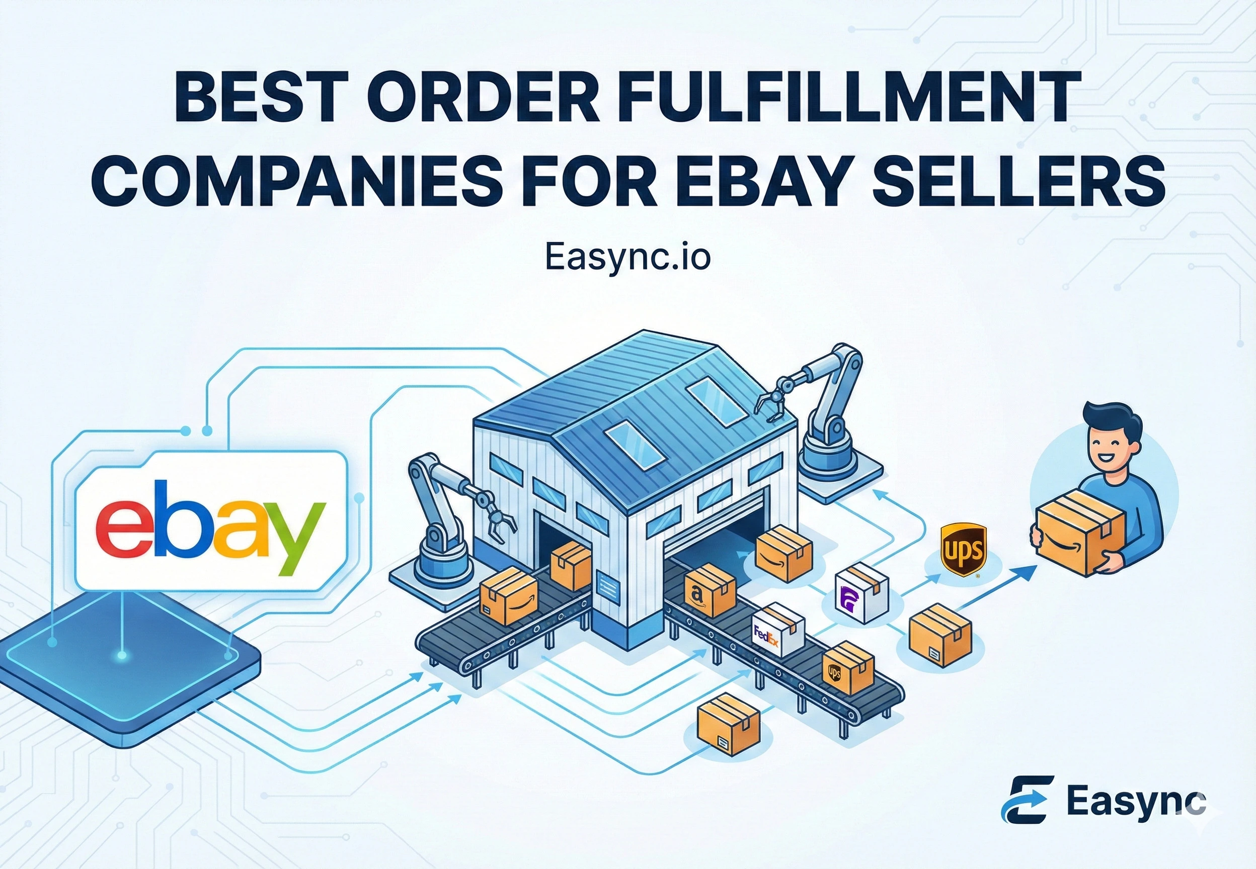 Ecommerce Fulfillment