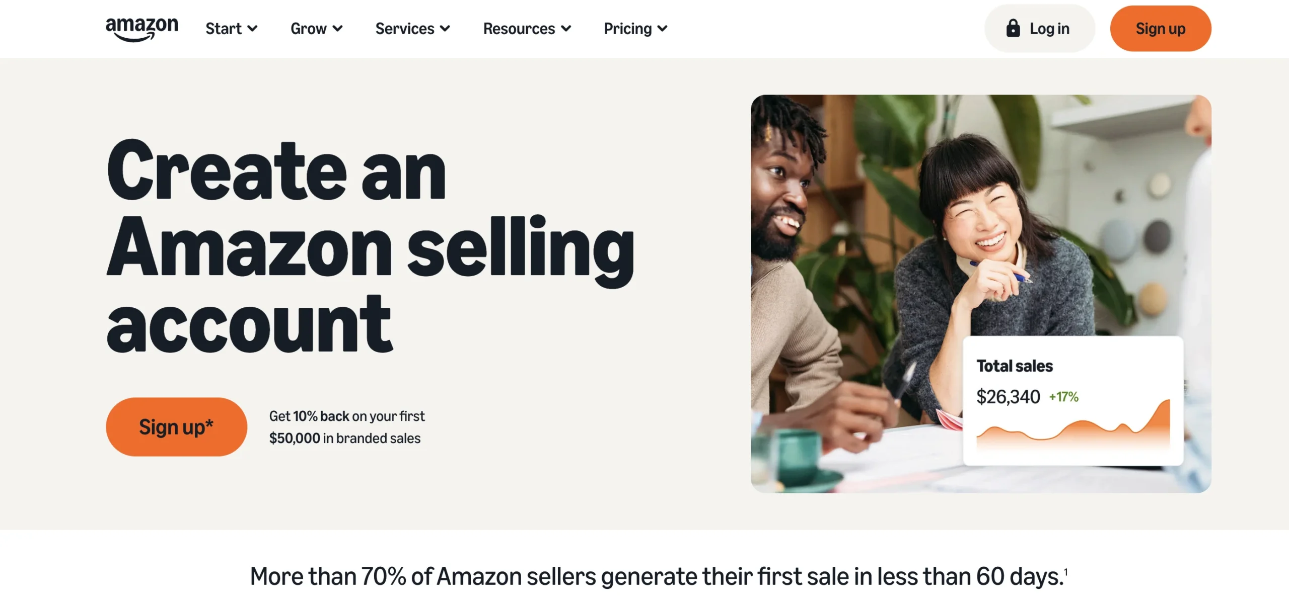 Amazon Seller Account