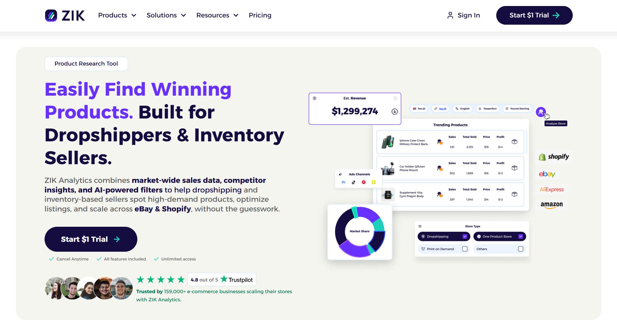 Zik Analytics