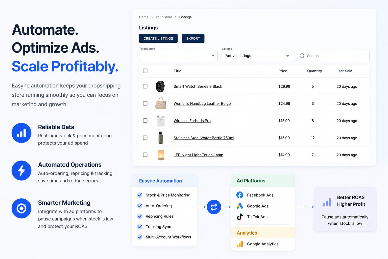 Automation and Tools: Scaling Your Marketing with Easync