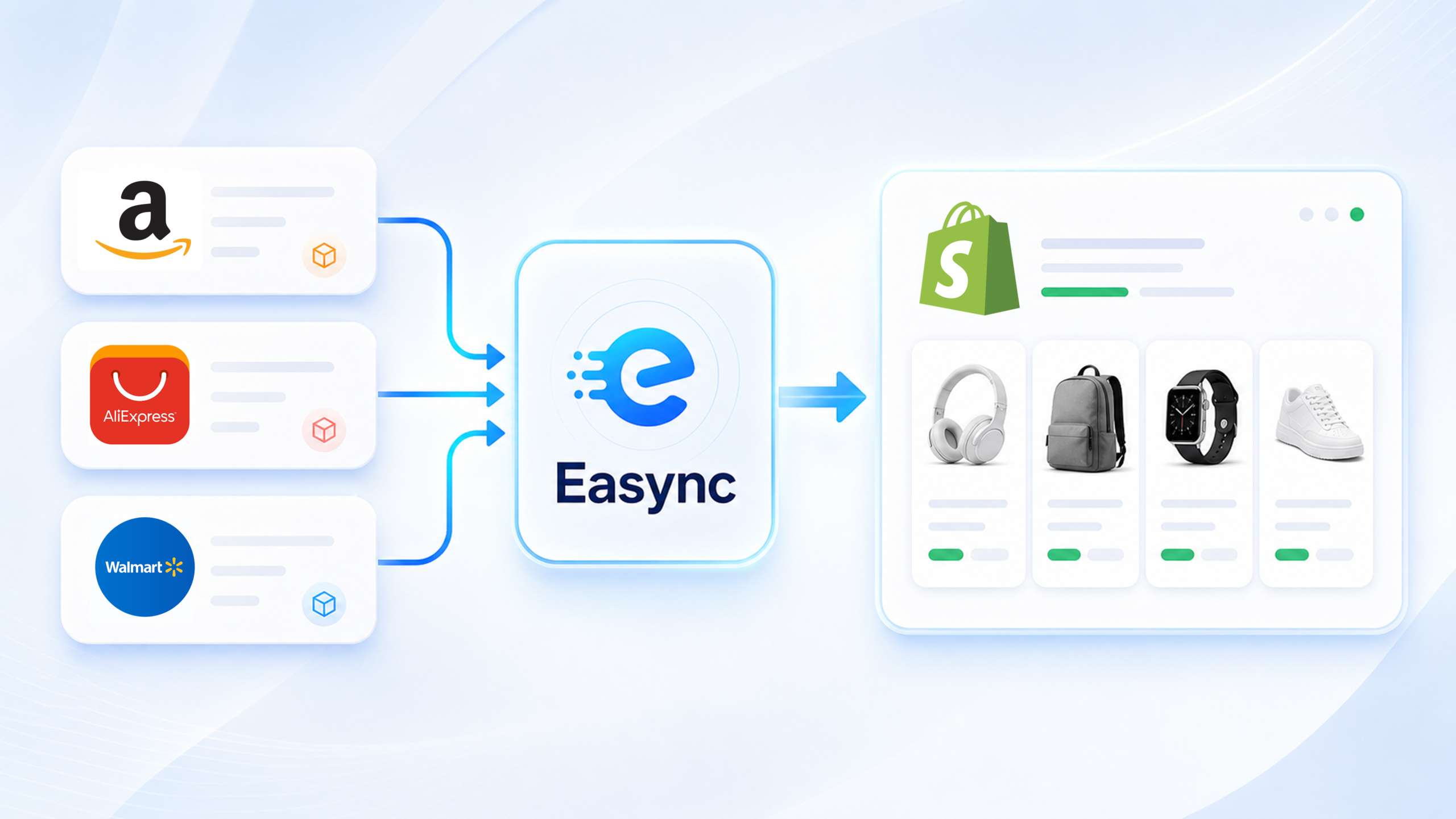 Easync automates products from Amazon, AliExpress, and Walmart into Shopify