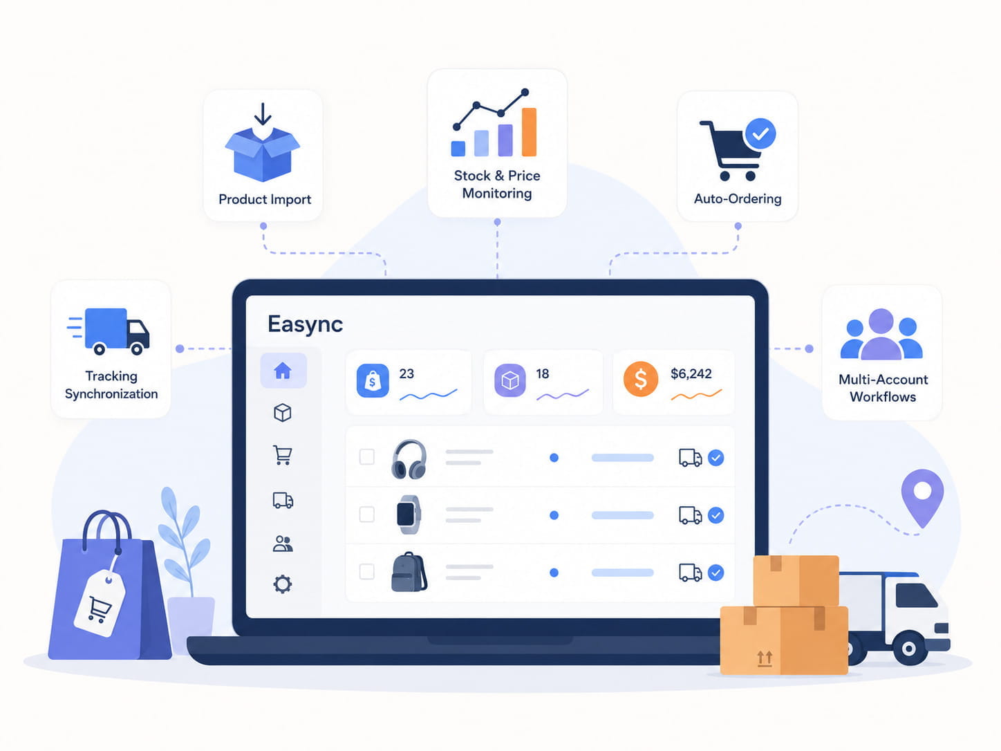 How Easync Helps with Shopify Dropshipping Order Fulfillment