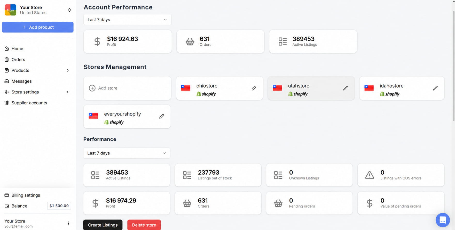 Automation and Easync: Simplifying Shopify Dropshipping Operations