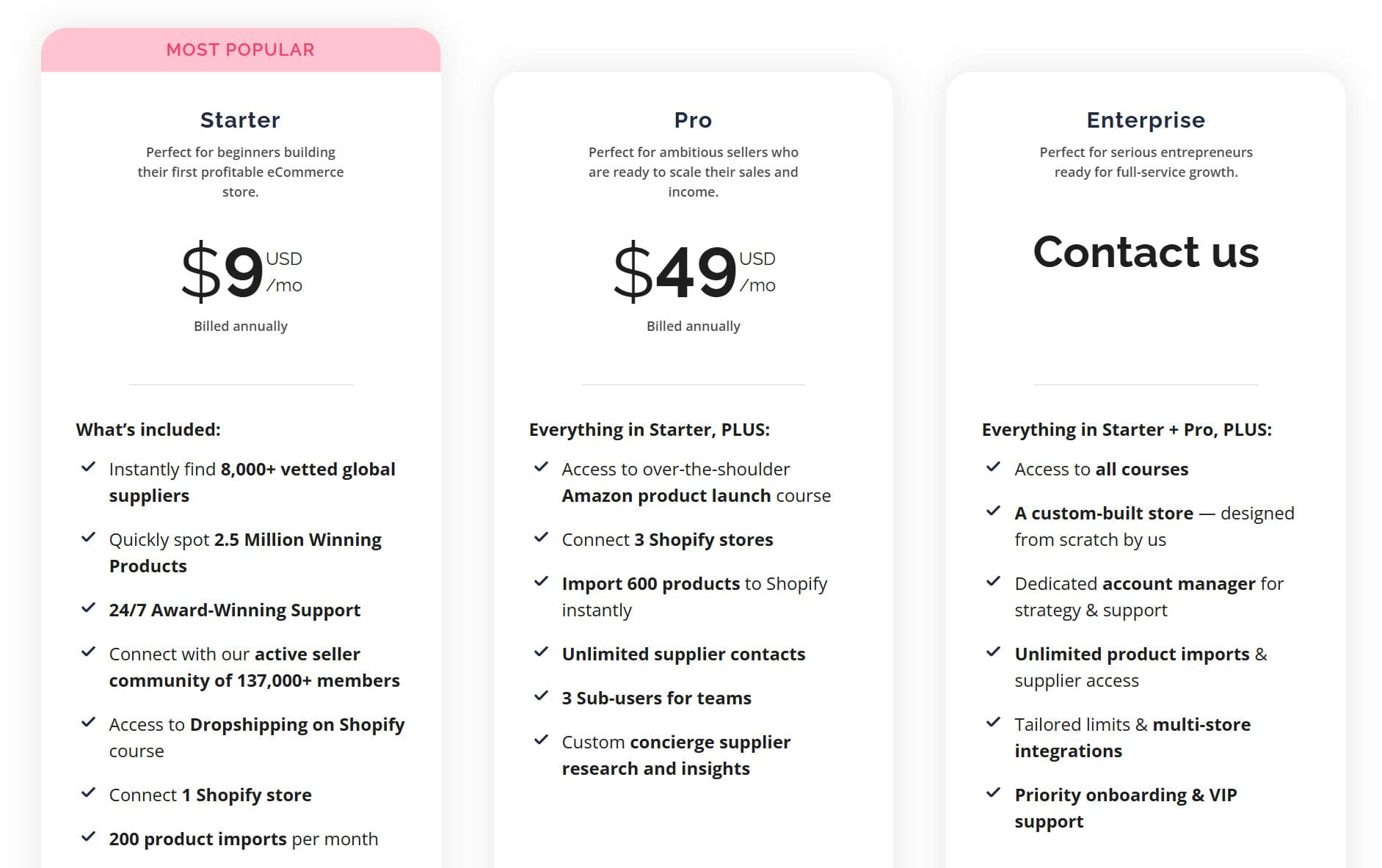 SaleHoo Pricing