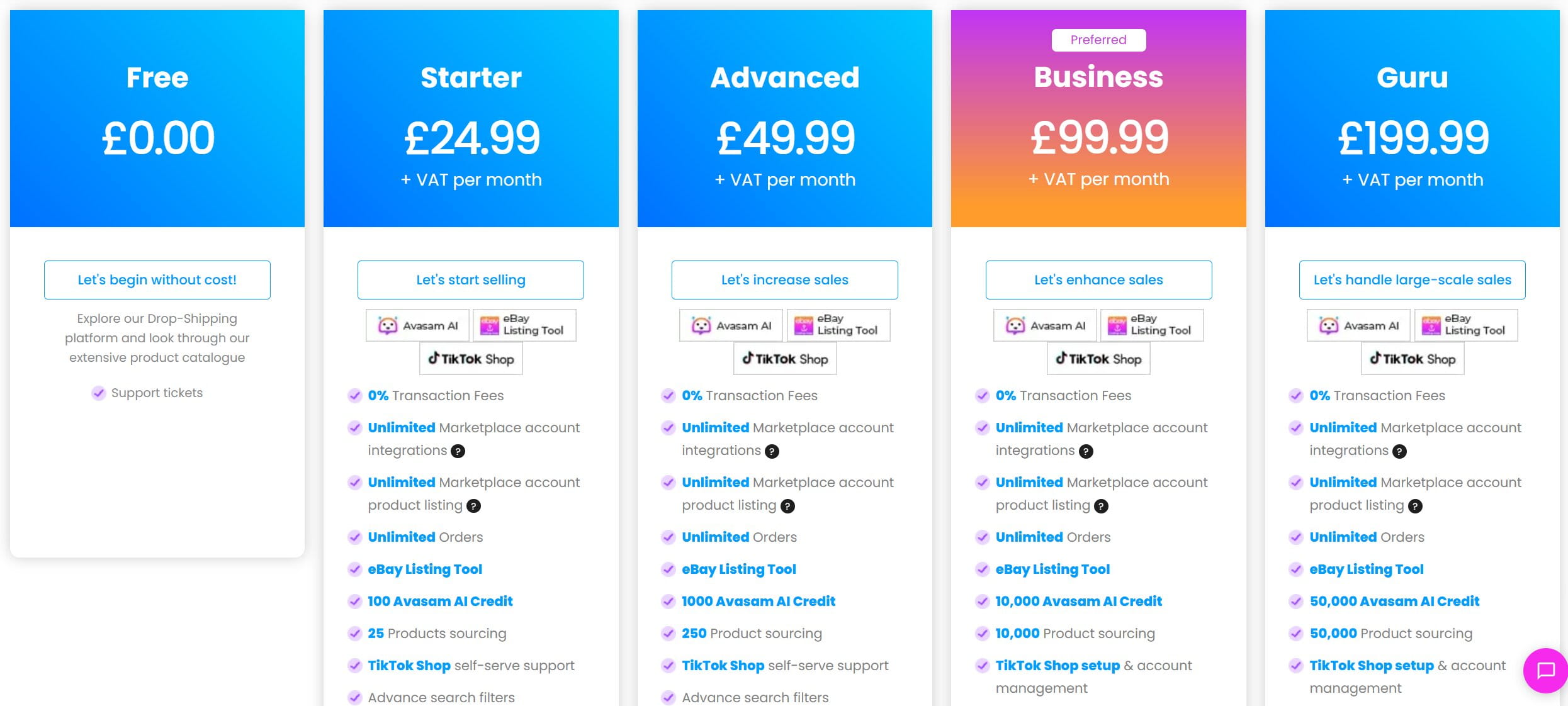 Avasam Pricing