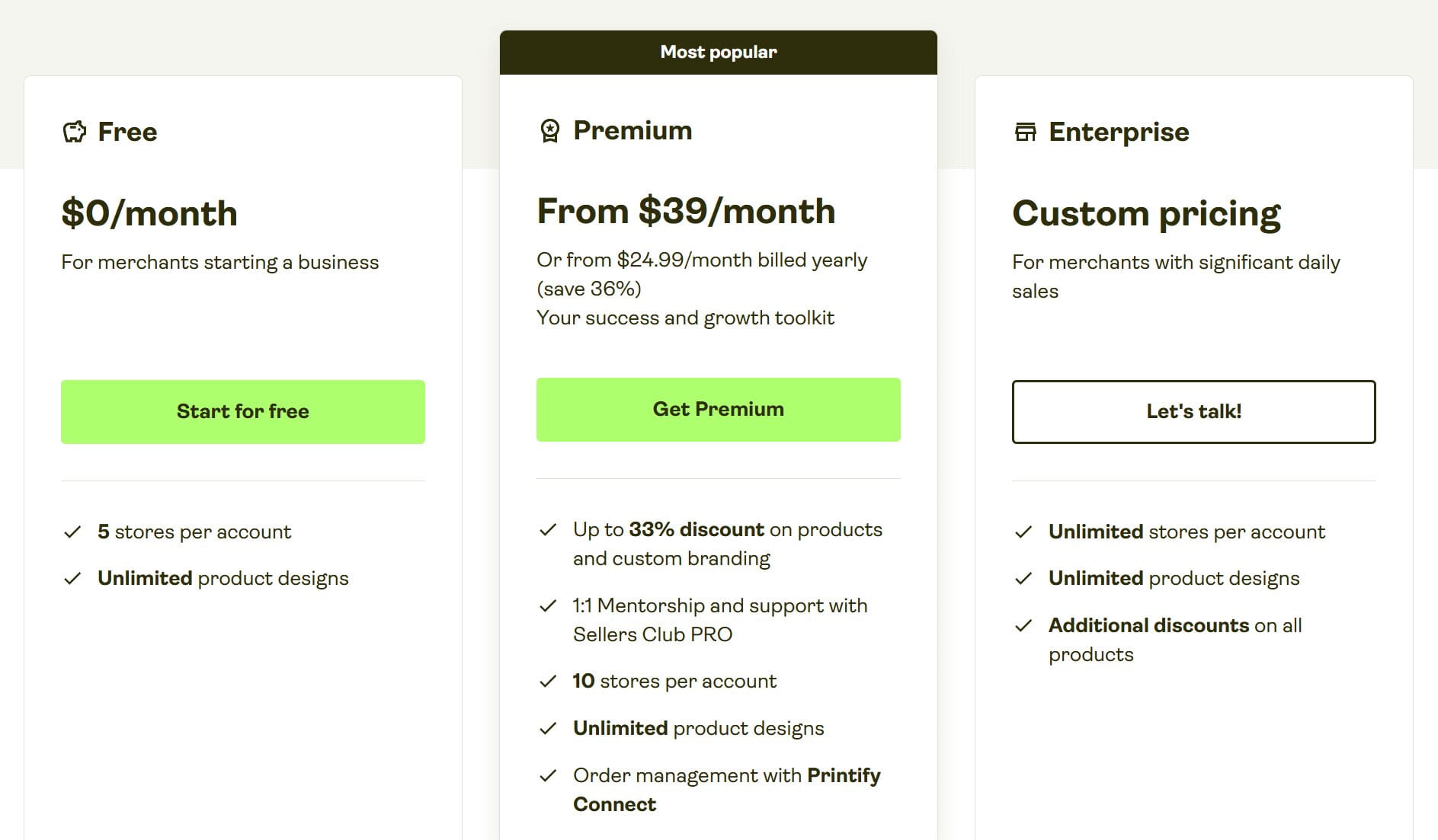 Printify Pricing