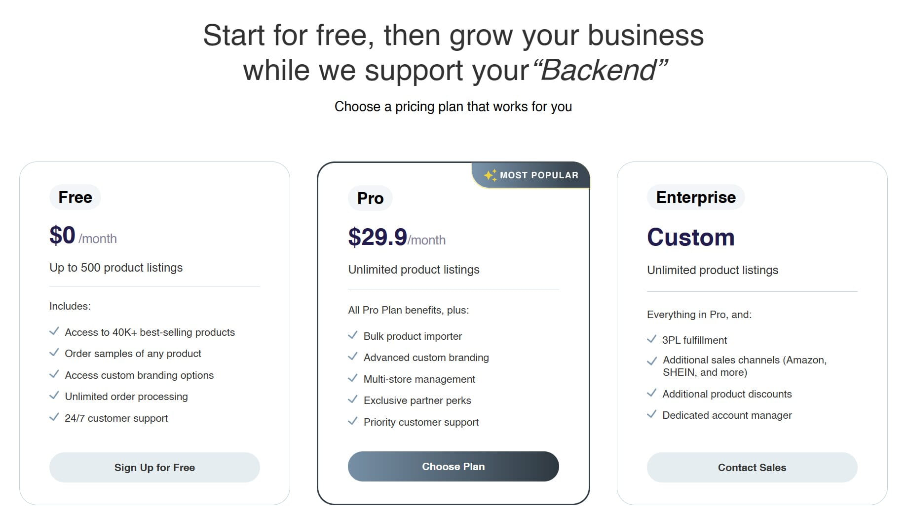 Trendsi Pricing