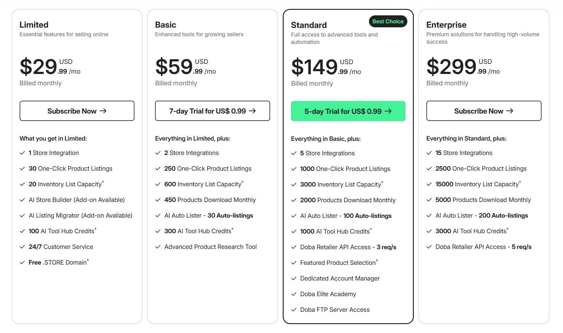 Doba Pricing