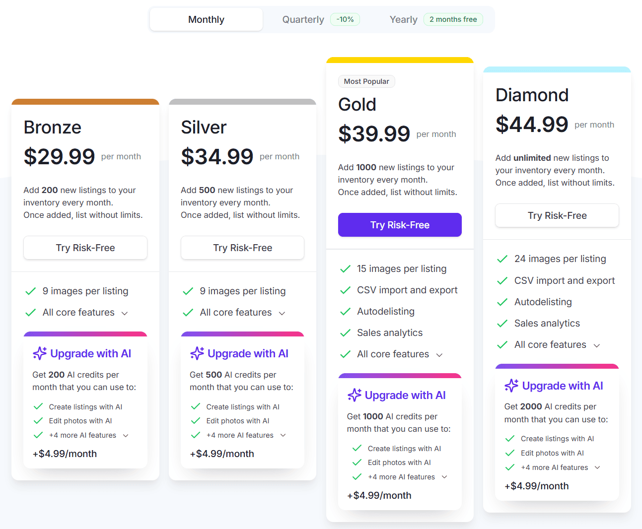Crosslist pricing plans for crosslisting to eBay and other marketplaces