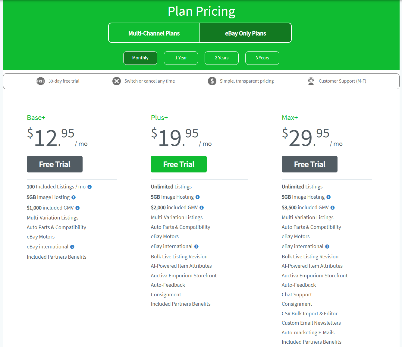 Auctiva eBay-only pricing plans Base+, Plus+ and Max+