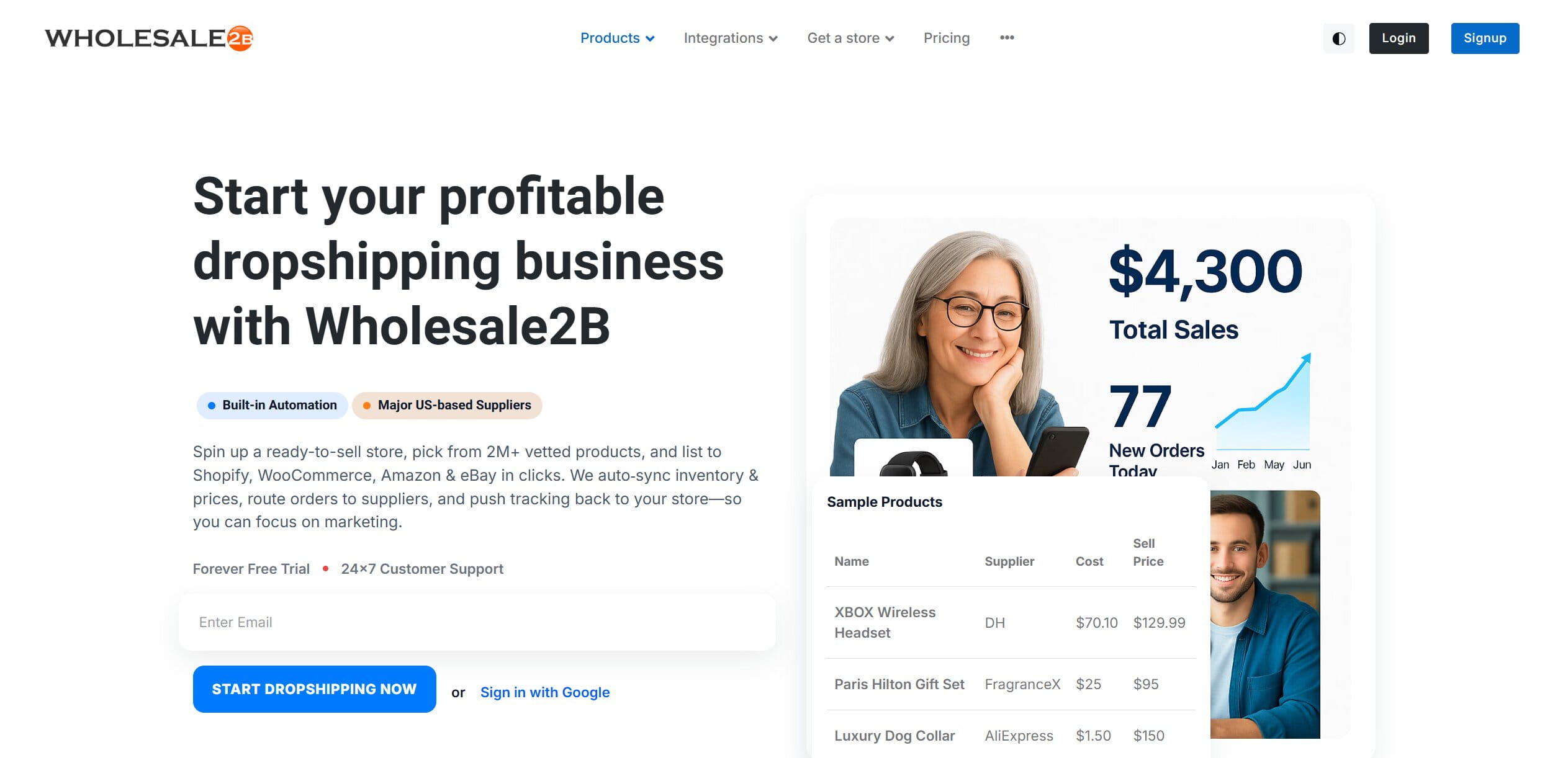 Wholesale2B