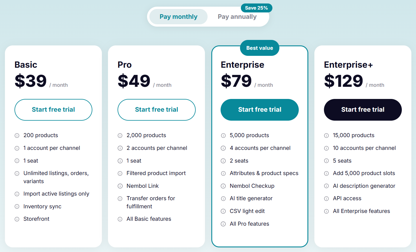 Nembol multichannel listing pricing plans