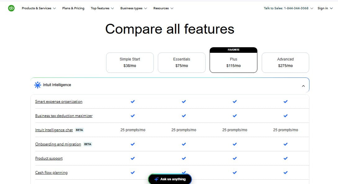 QuickBooks Pricing