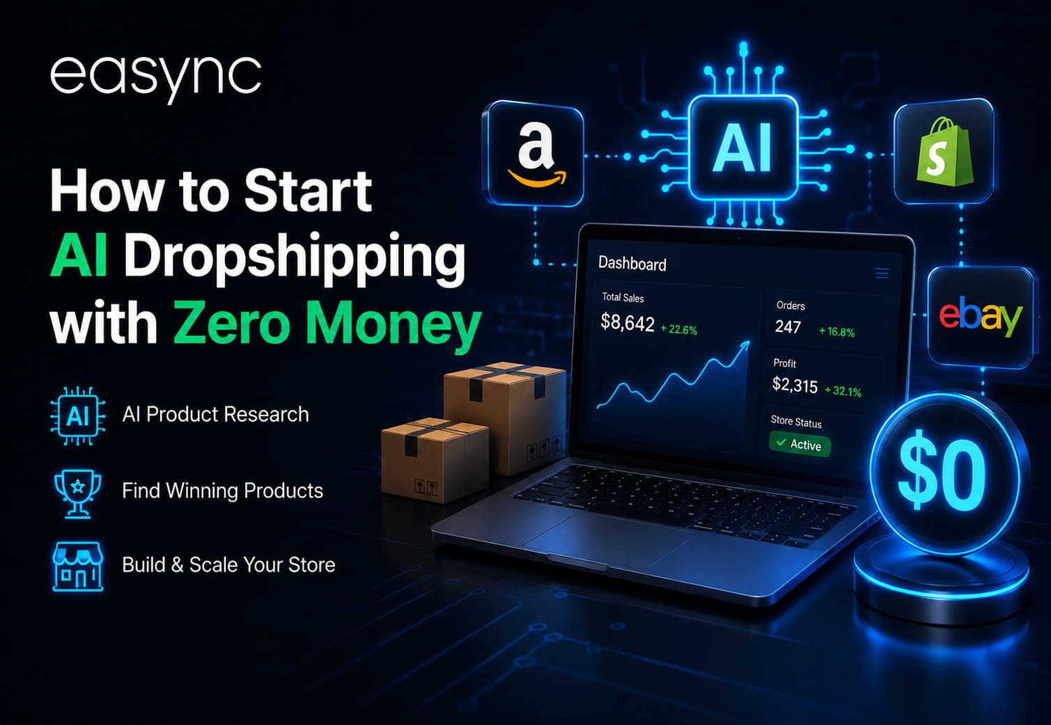 how to start ai dropshipping with zero money