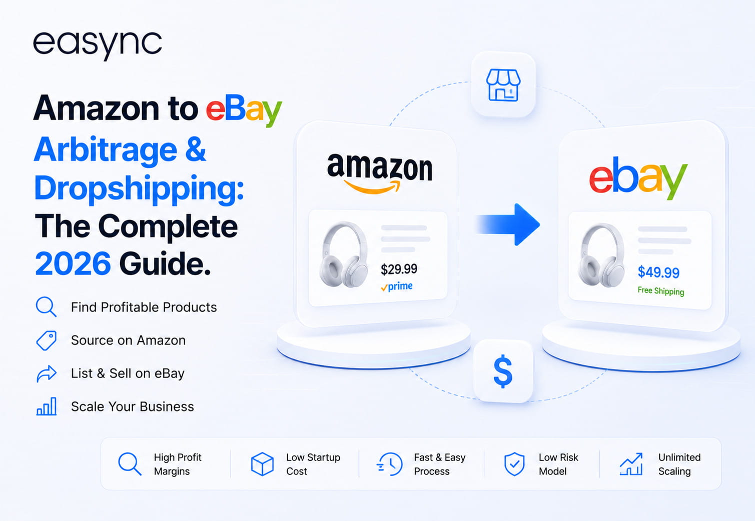 Amazon to eBay Arbitrage & Dropshipping