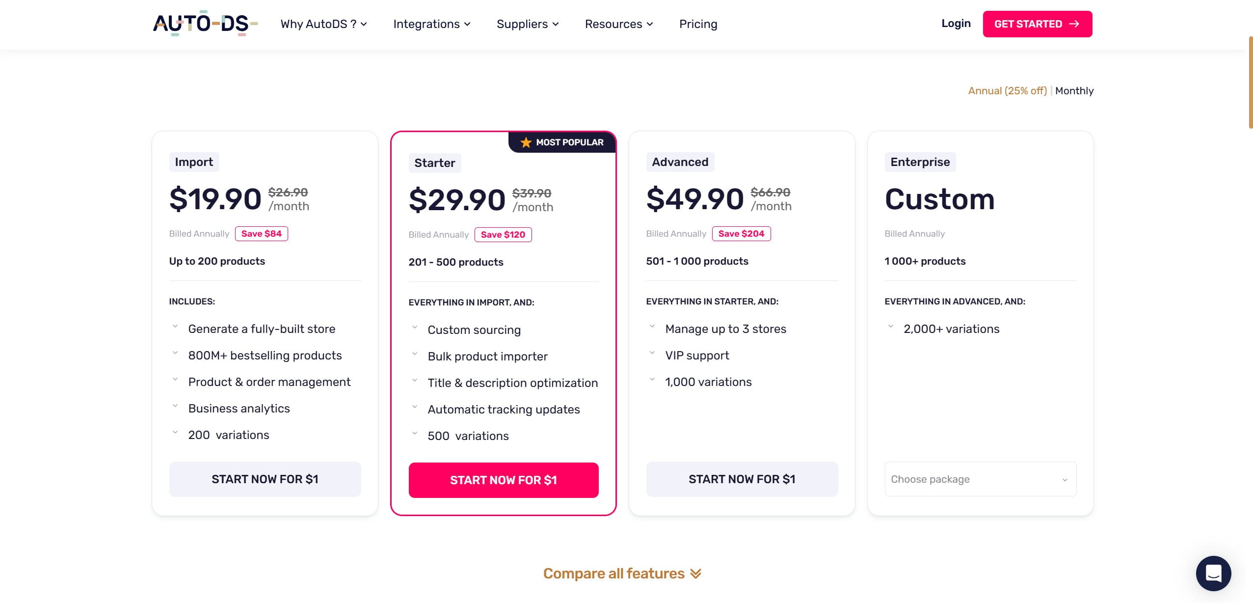 AutoDS Pricing