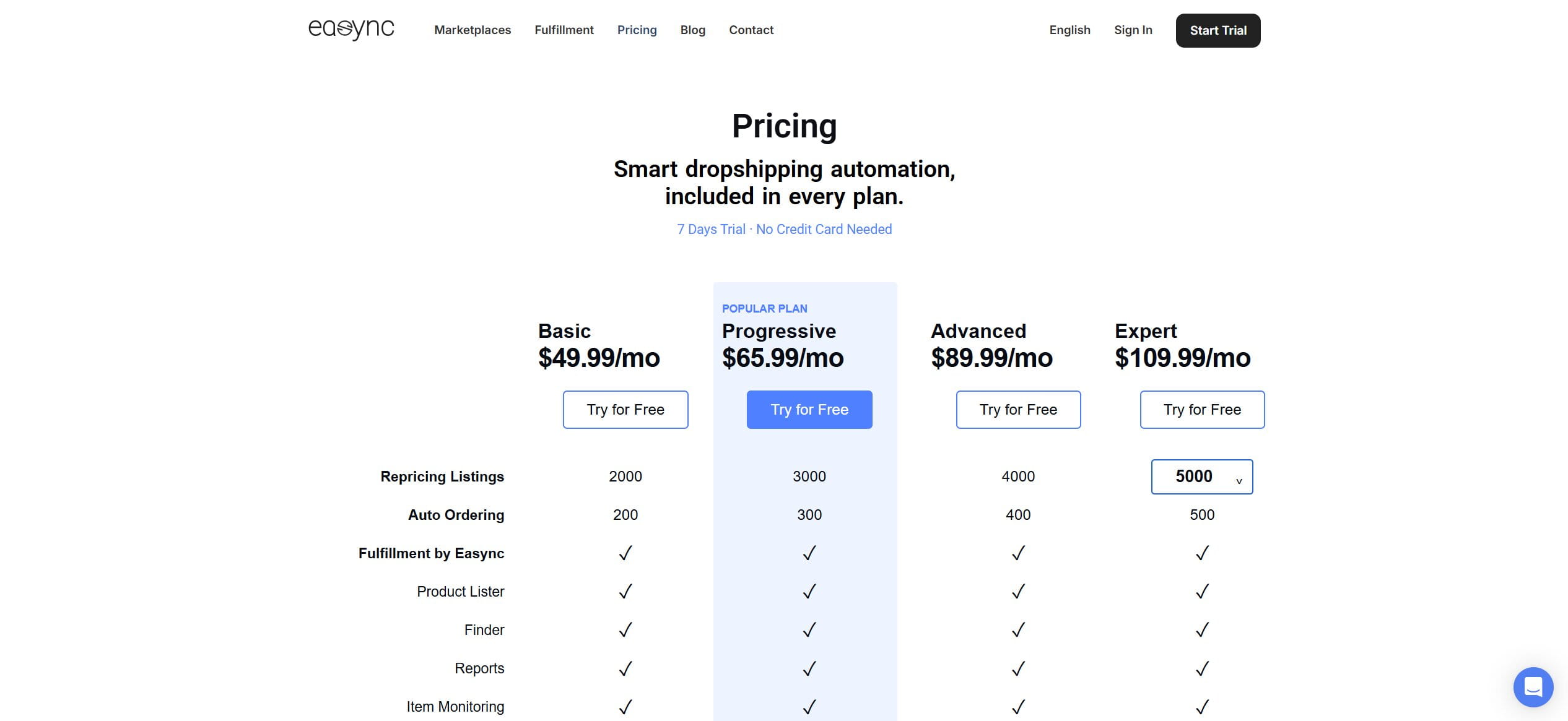Easync Pricing