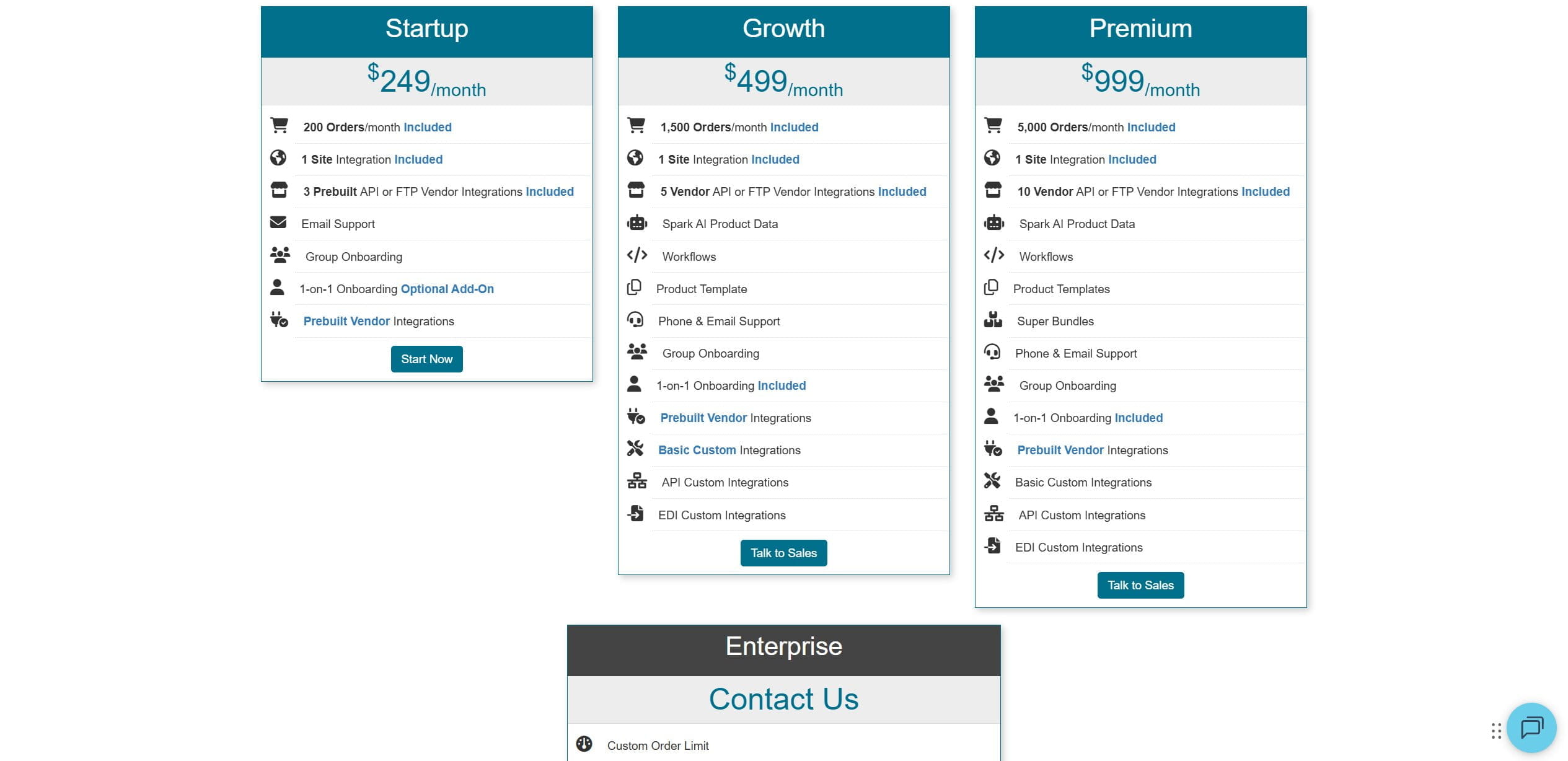Spark Shipping Pricing