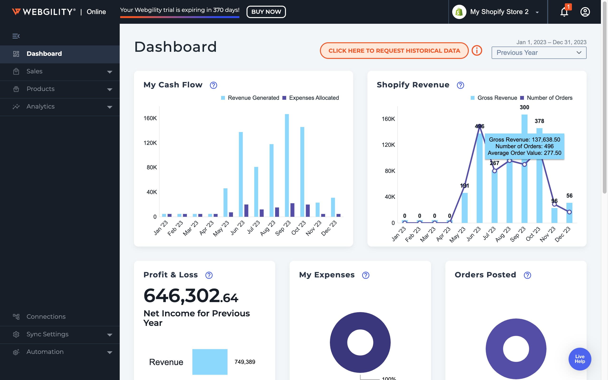 Webgility dashboard